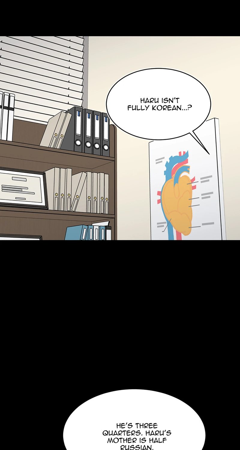 1st year Max Level Manager Chapter 149 - Page 82