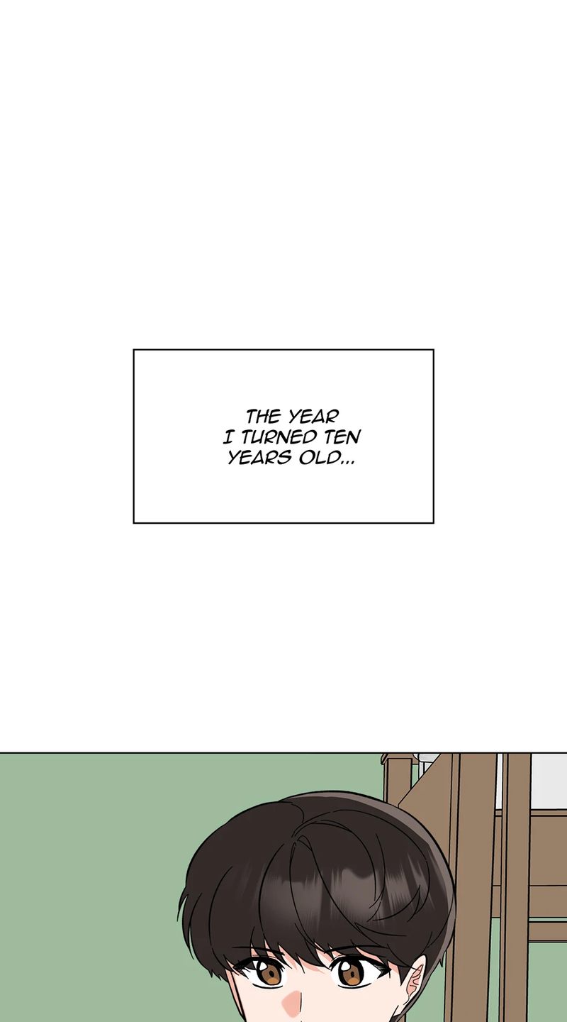 1st year Max Level Manager Chapter 153 - Page 1