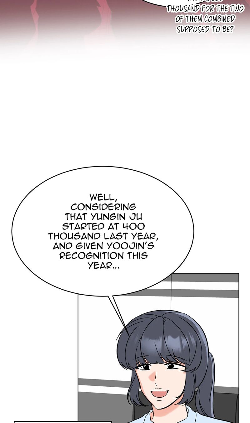 1st year Max Level Manager Chapter 160 - Page 36