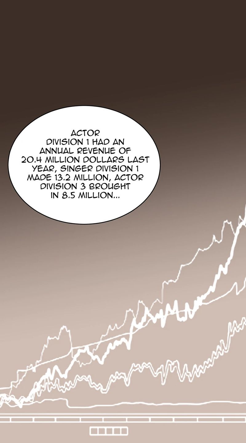 1st year Max Level Manager Chapter 160 - Page 44