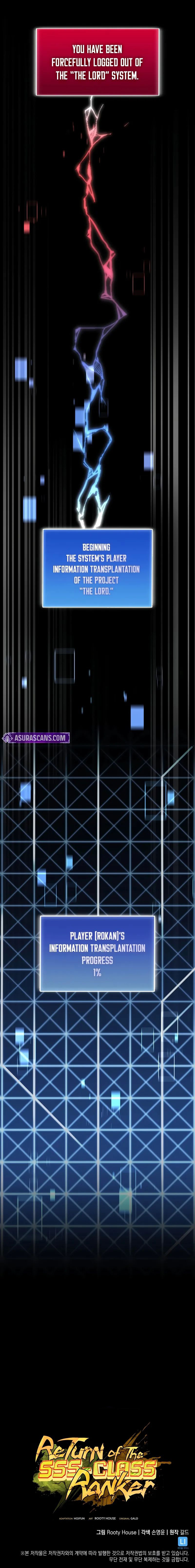 Return of the SSS-Class Ranker Chapter 152 - Page 20