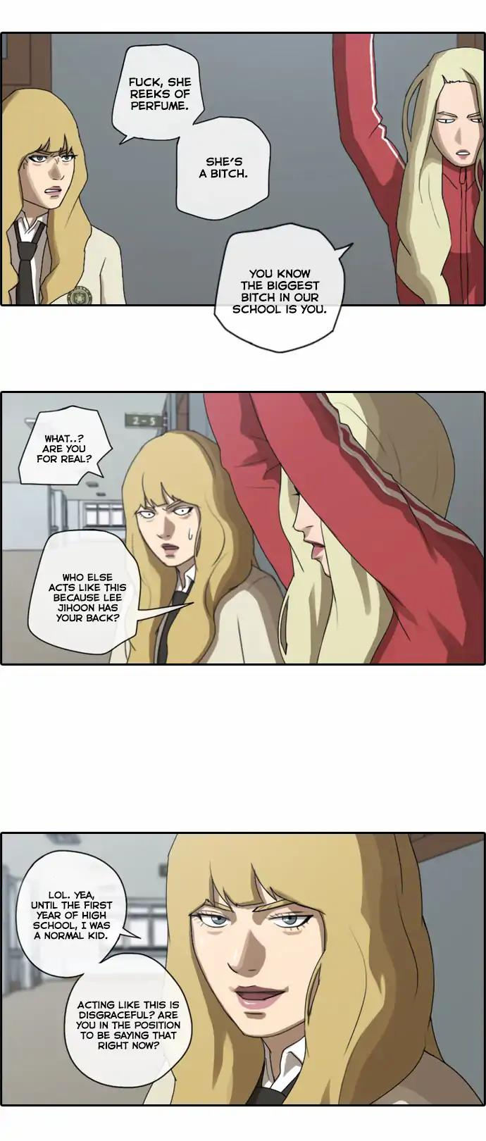 Free Draw Chapter 32 - Page 8