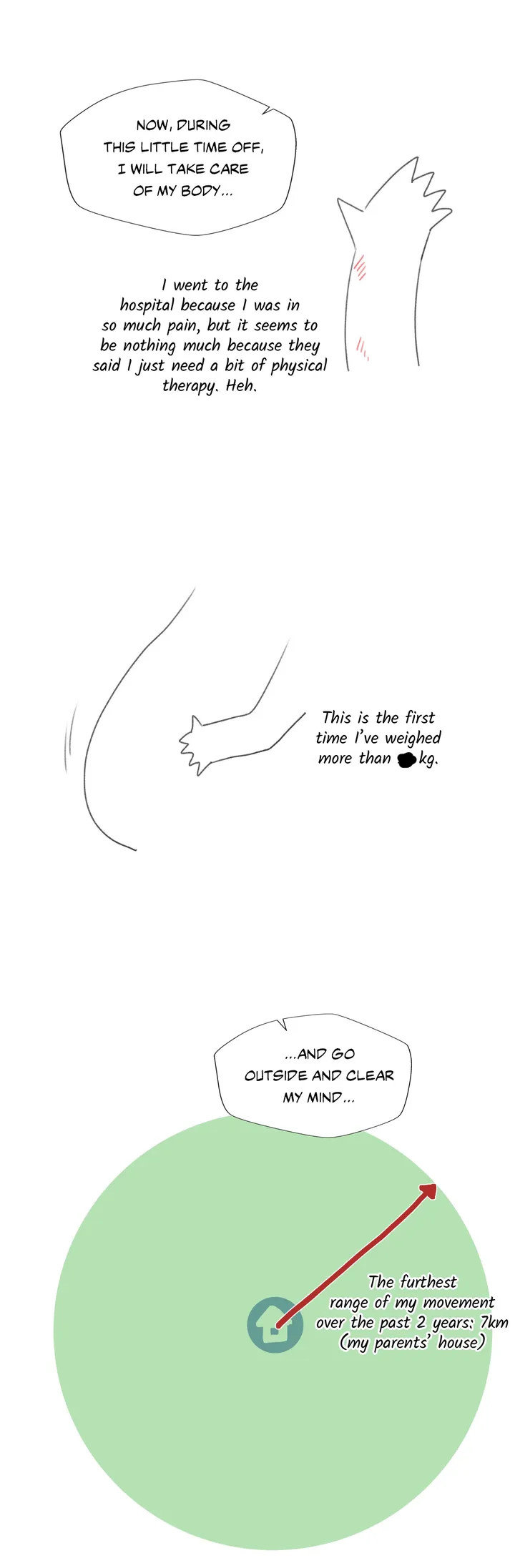 Learning The Hard Way Chapter 93 - Page 42