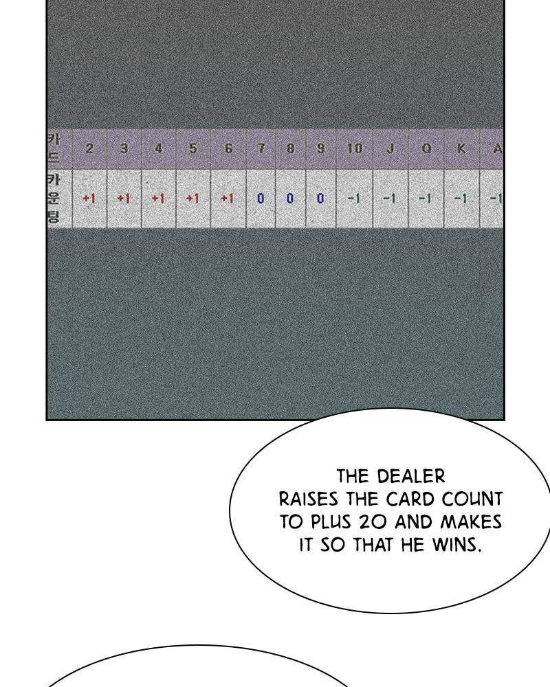 The World Is Money and Power Chapter 61 - Page 31