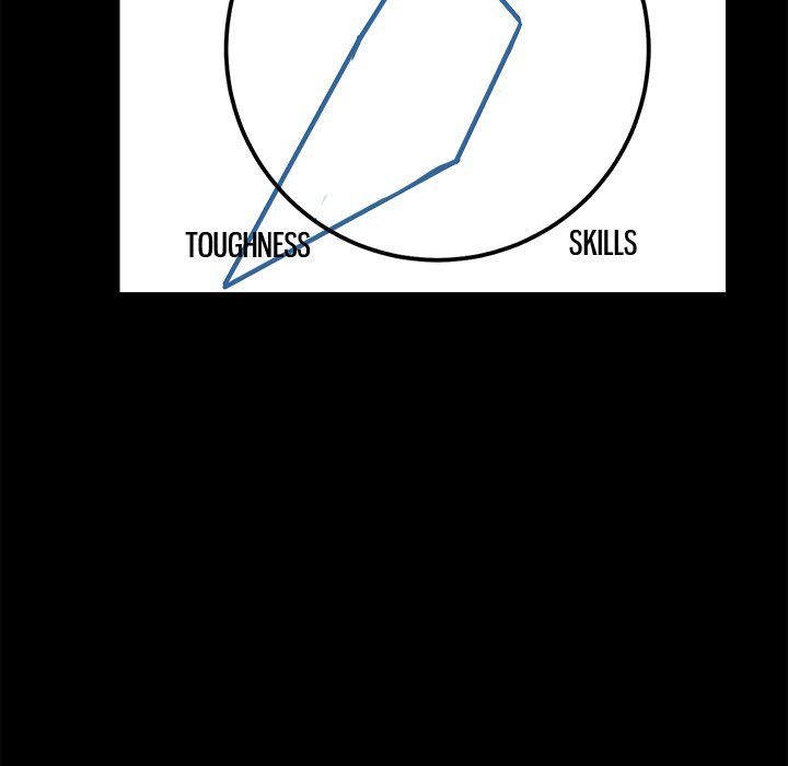 The Villain Chapter 113 - Page 115