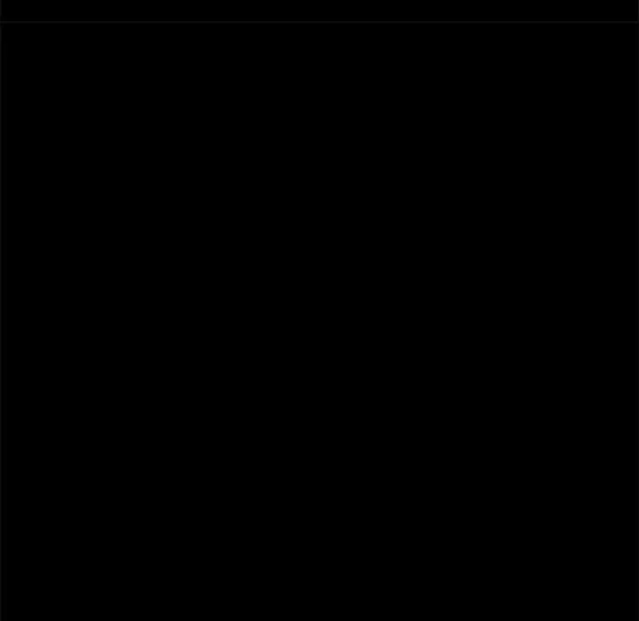 The Perfect Roommates Chapter 20 - Page 80