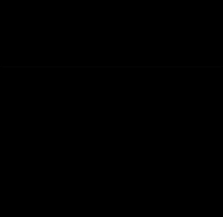 The Perfect Roommates Chapter 58 - Page 126