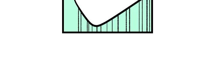 “Just The Tip Inside” is Not Sex Chapter 15 - Page 18