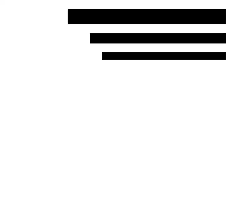 Drama in the Office Chapter 29 - Page 45