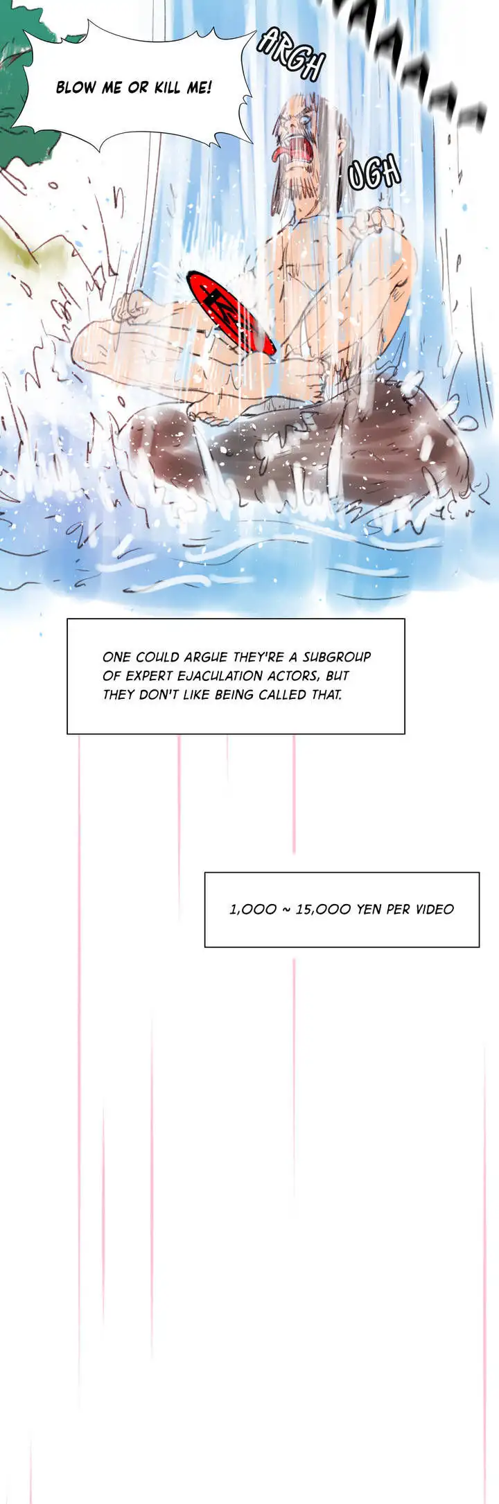 Making AV: A Sneak Peek Chapter 6 - Page 6