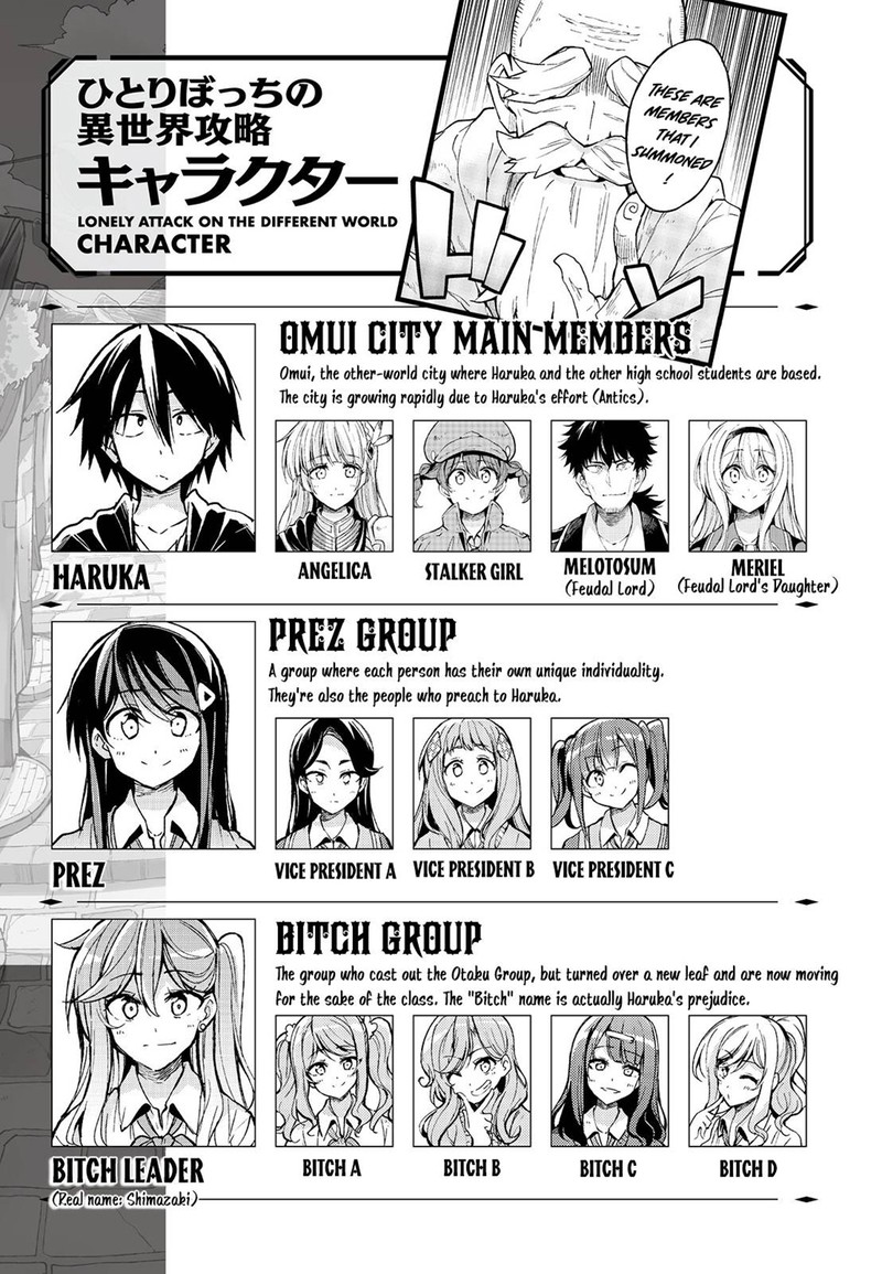 Hitoribocchi no Isekai Kouryaku Chapter 172 - Page 1