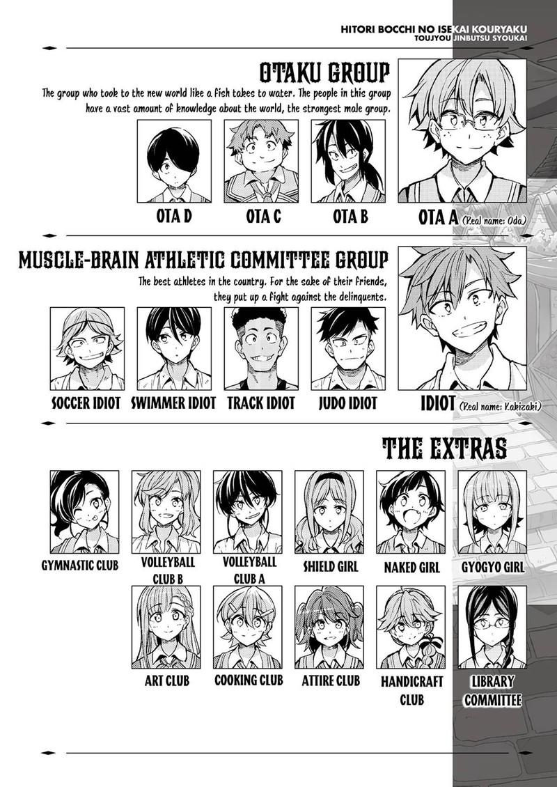 Hitoribocchi no Isekai Kouryaku Chapter 172 - Page 2