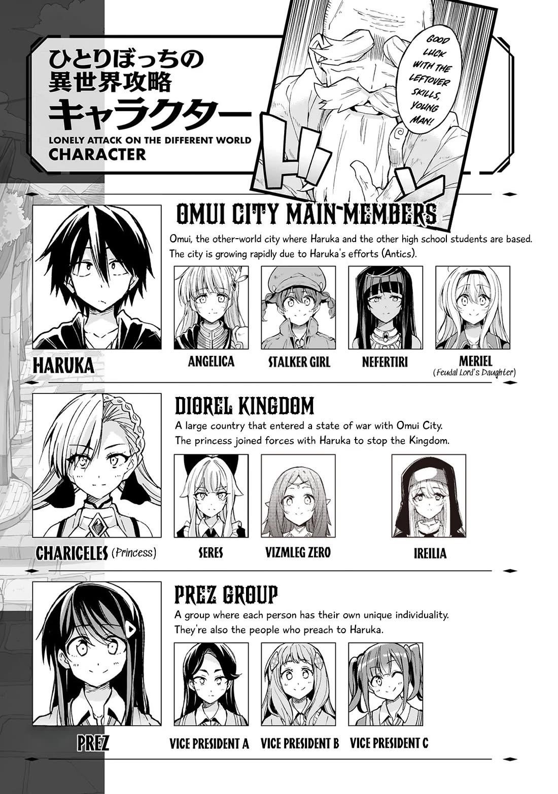 Hitoribocchi no Isekai Kouryaku Chapter 272 - Page 2