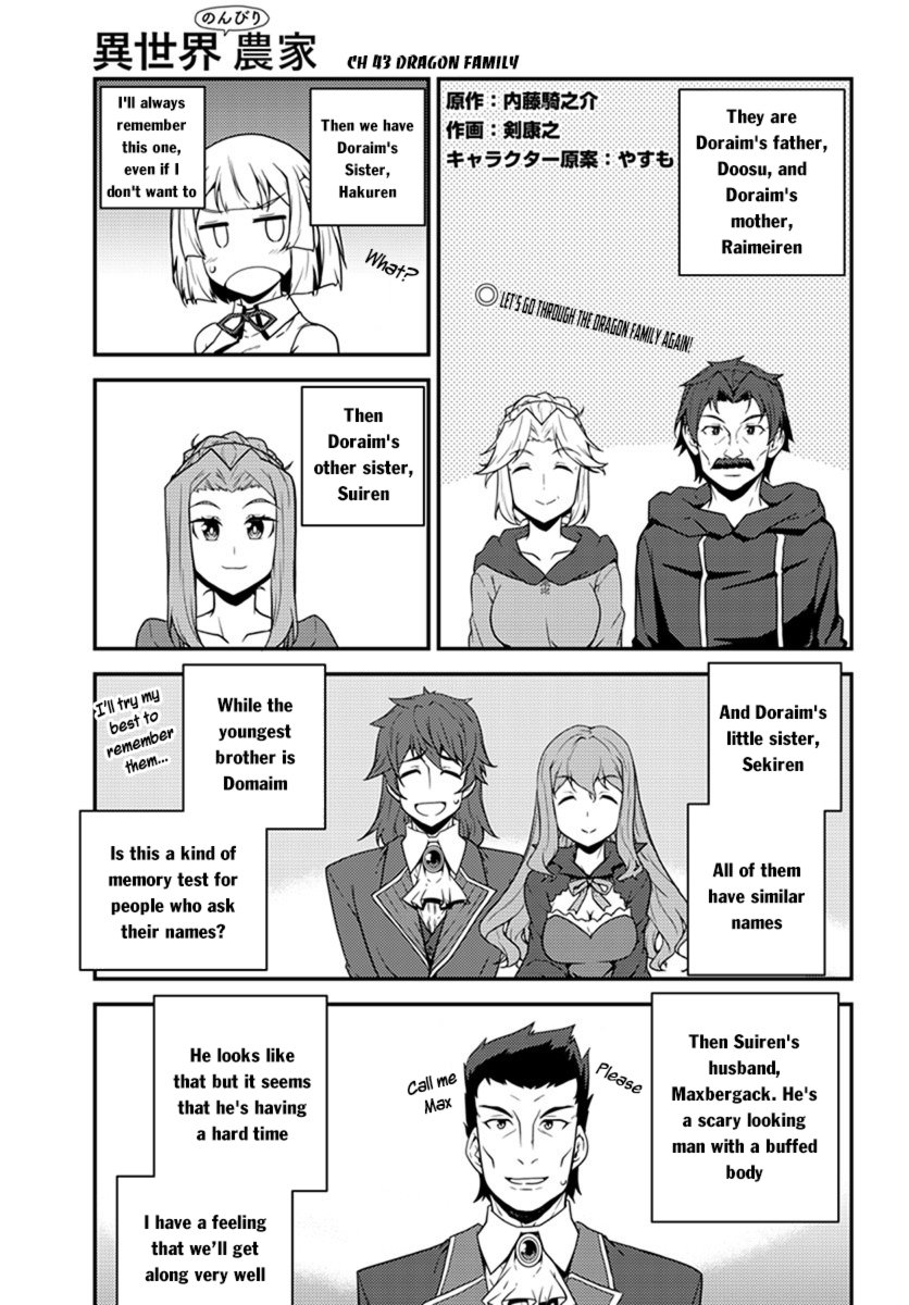 Isekai Nonbiri Nouka Chapter 43 - Page 1