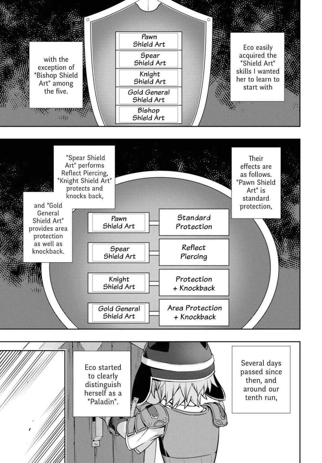 The Former Top 1’s Sub-Character Training Diary ~A Dedicated Player Is Currently Conquering Another World!~ Chapter 16 - Page 9