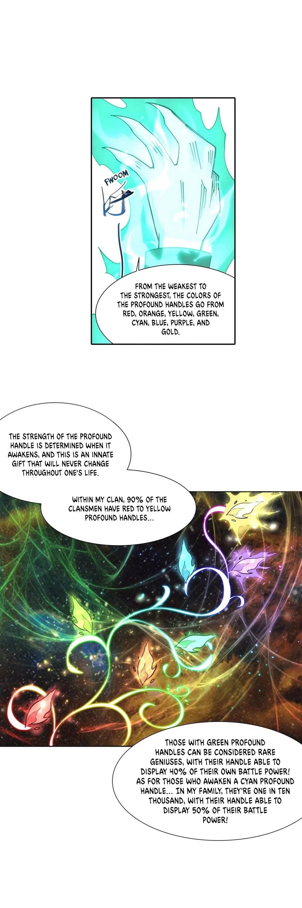 Against The Gods Chapter 166 - Page 14