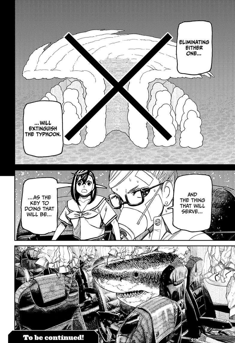 Dandadan Chapter 195 - Page 20