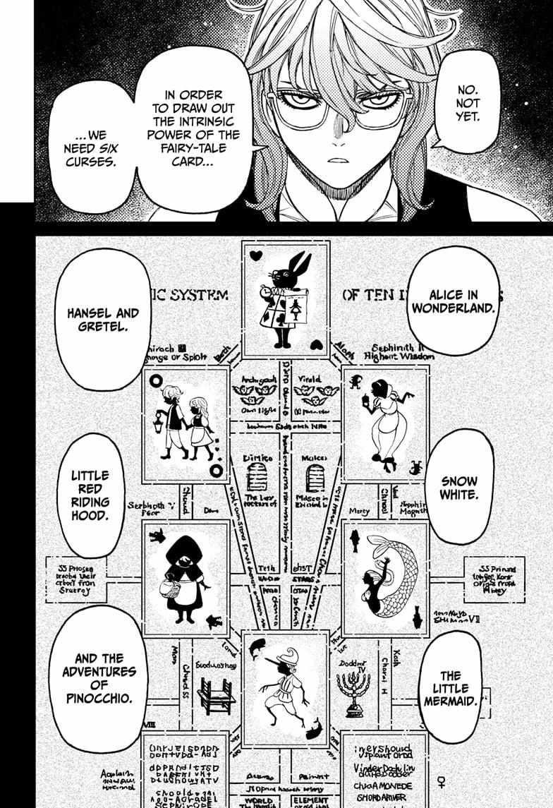 Dandadan Chapter 226 - Page 6