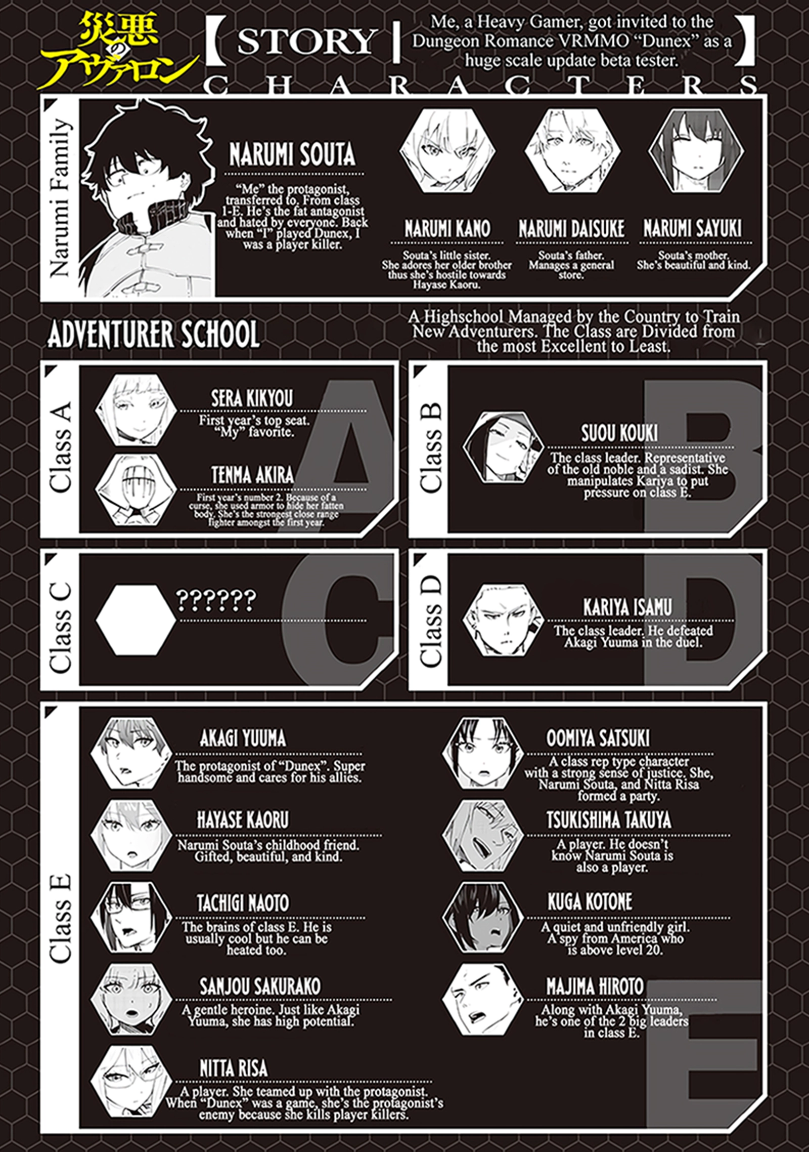 Avalon of Disaster Chapter 76 - Page 2