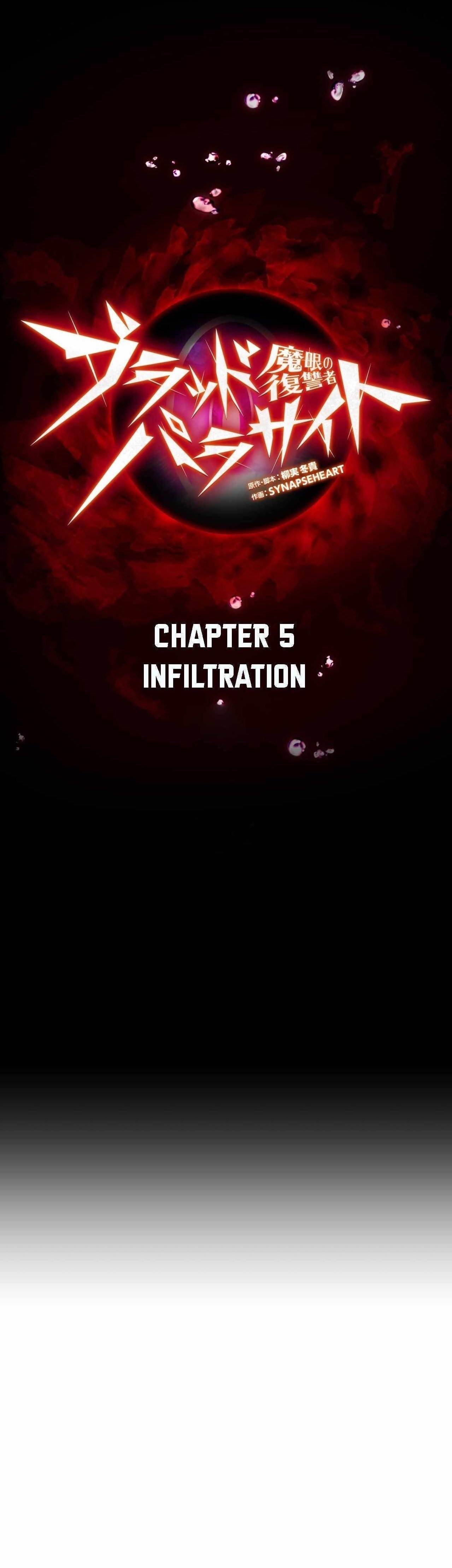 Avenger of Mystical Eyes – Blood Parasite Chapter 5 - Page 1