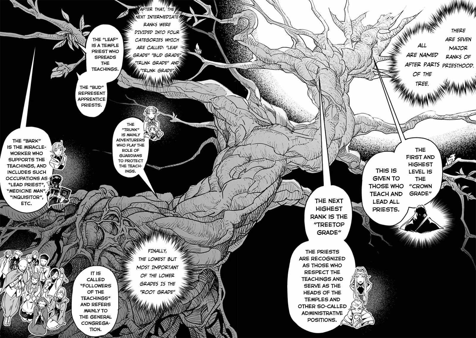 Yakudatazu Skill ni Jinsei o Sosogikomi 25-nen, Imasara Saikyou no Boukentan Midori Kashi no Akira Chapter 42 - Page 10