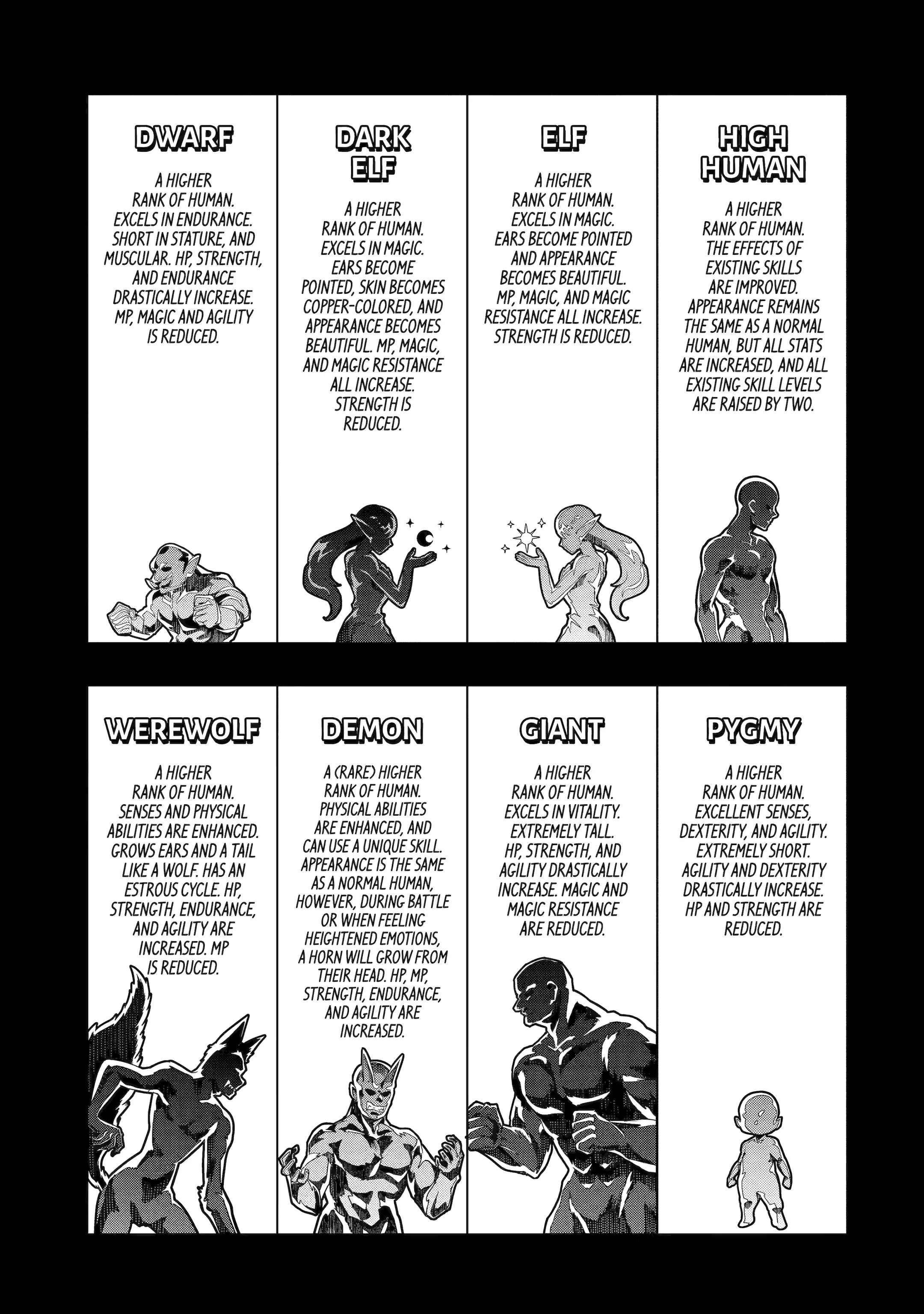 The World Is Full Of Monsters Now, Therefor I Want To Live As I Wish Chapter 41.2 - Page 8