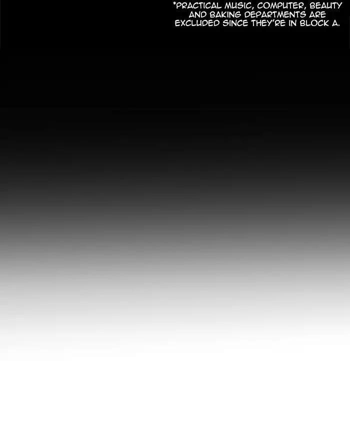 Lookism Chapter 215 - Page 52