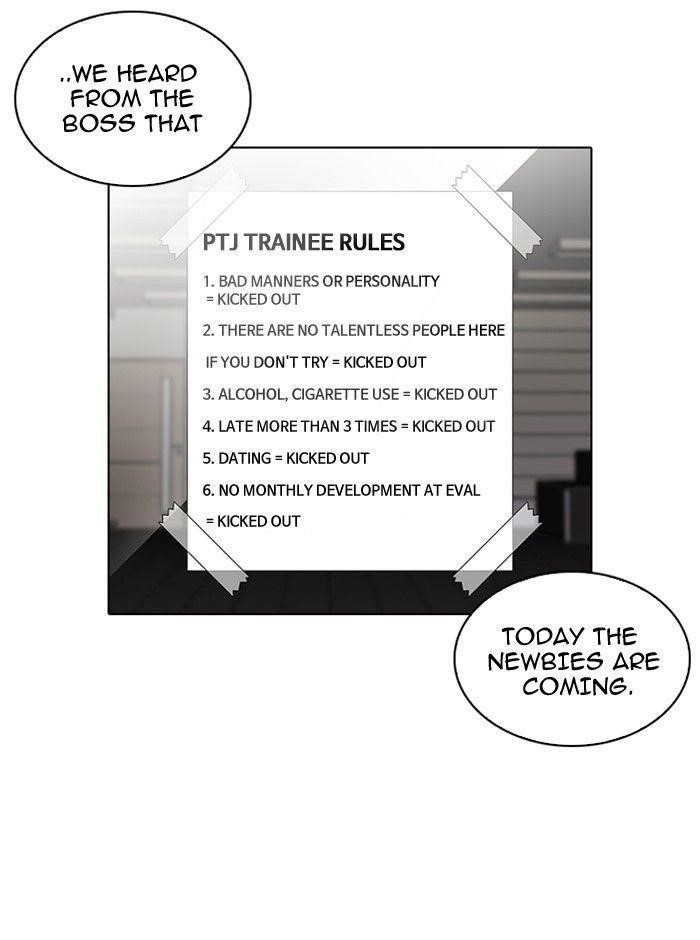 Lookism Chapter 96 - Page 78