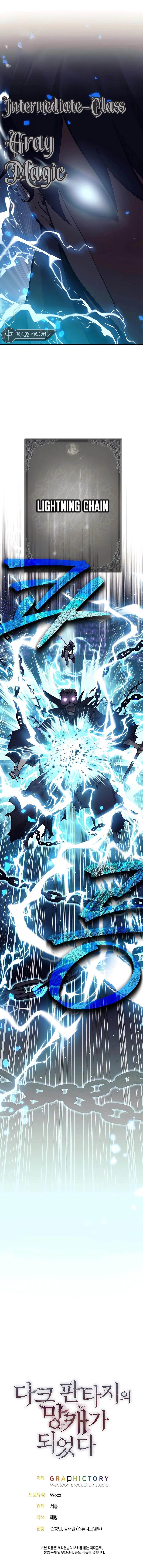 I Became a Dark Fantasy Villain Chapter 20 - Page 26