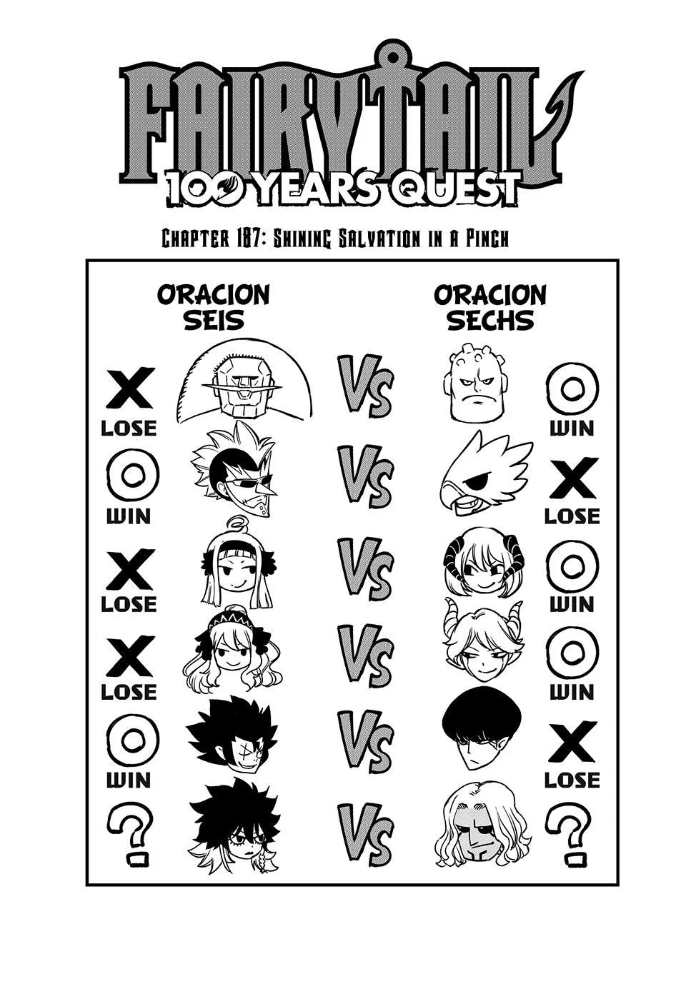 Fairy Tail 100 Years Quest Chapter 187 - Page 1