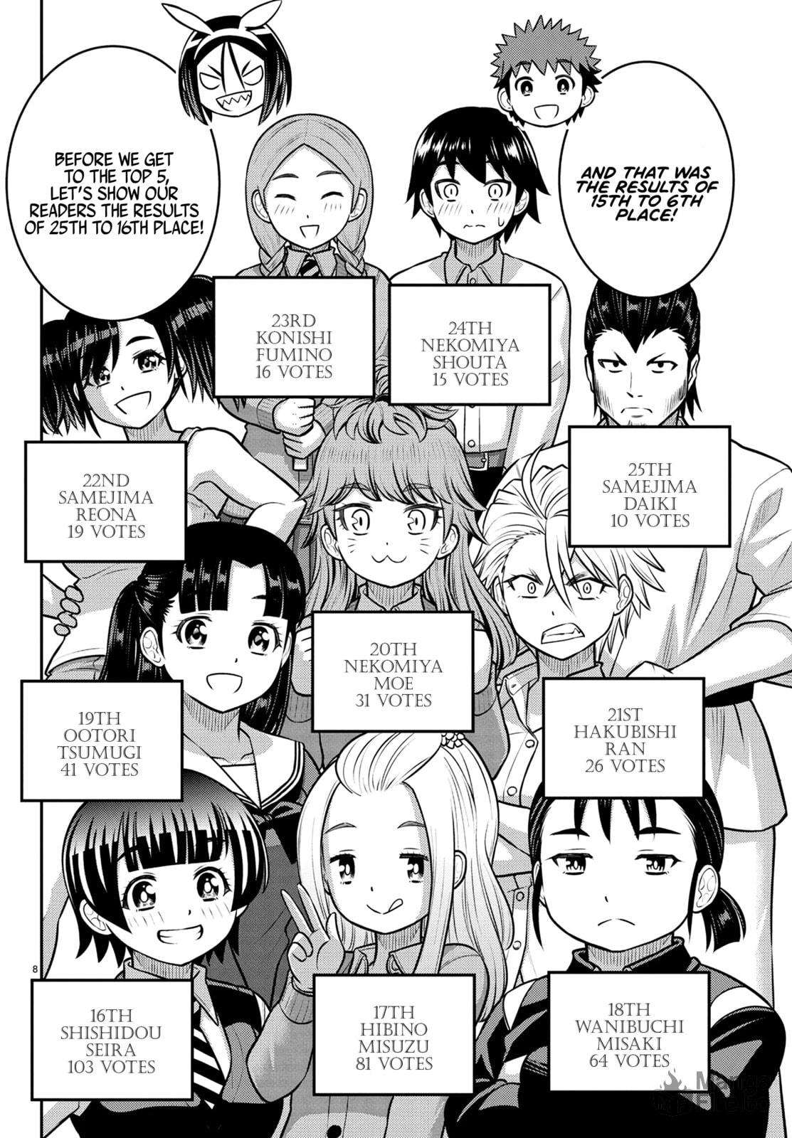 Yankee Jk Kuzuhana-Chan Chapter 250.1 - Page 9