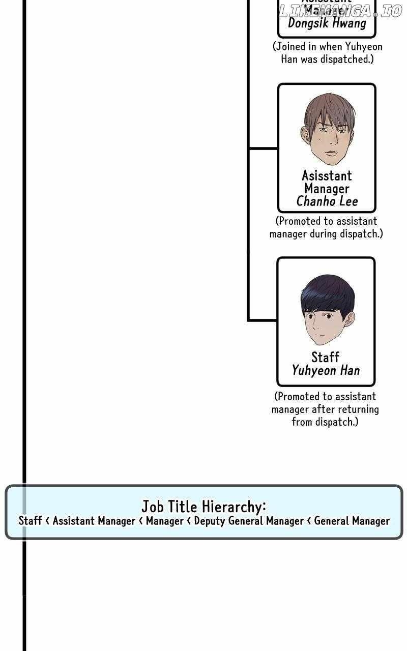 Real Man Chapter 206.5 - Page 49