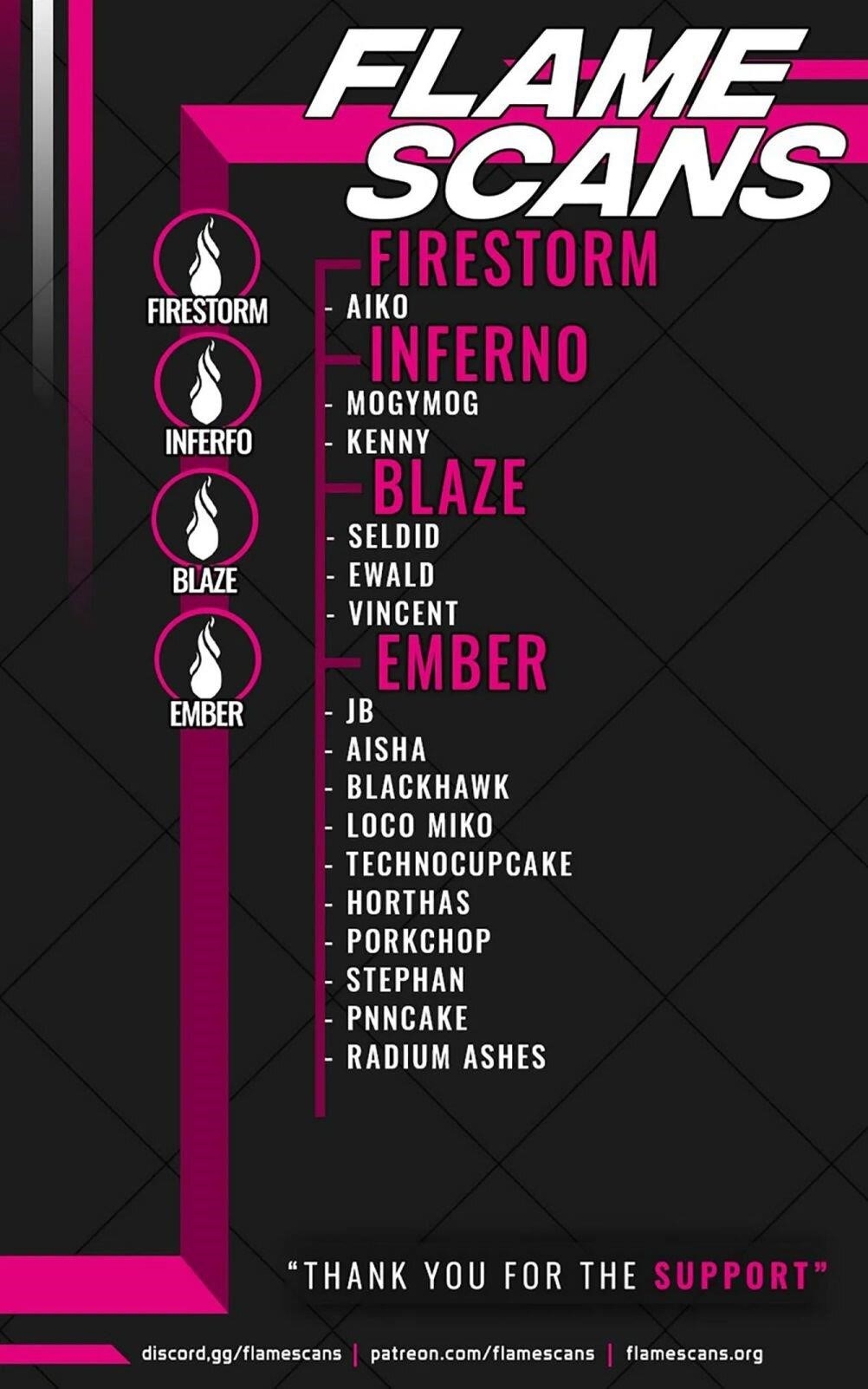 Unnamed Memory Chapter 7 - Page 28