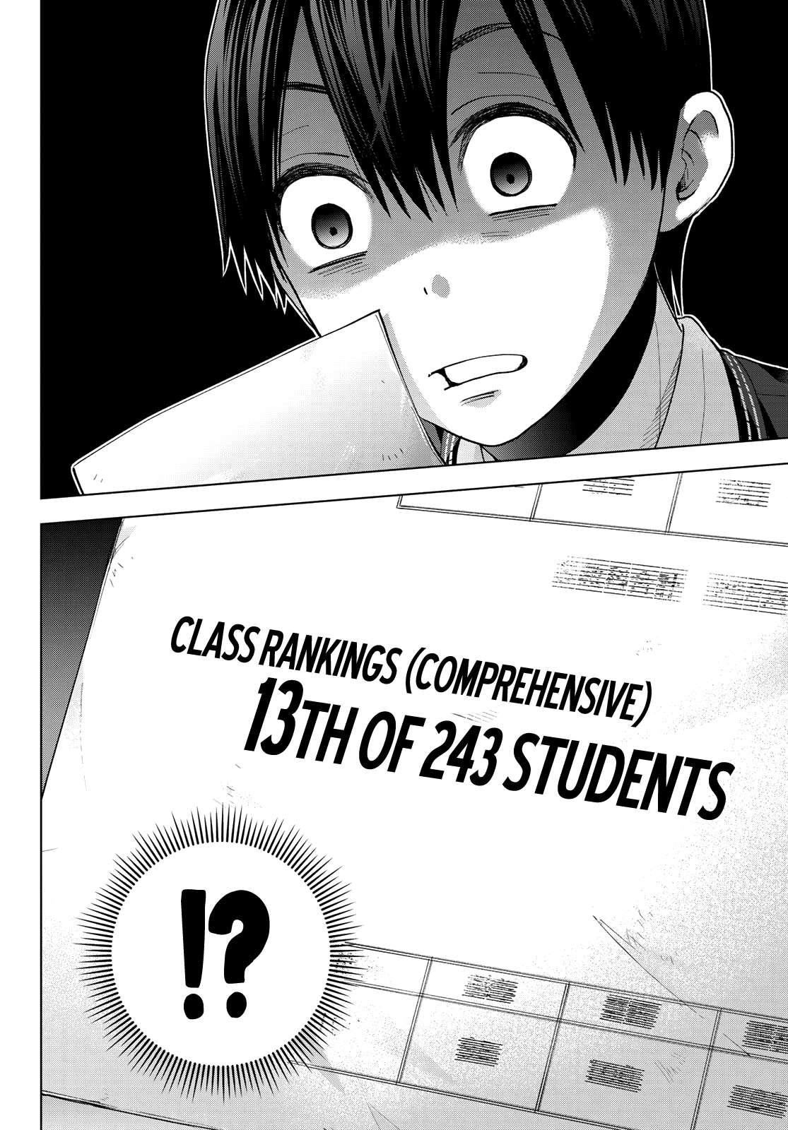 A Couple of Cuckoos Chapter 29 - Page 7