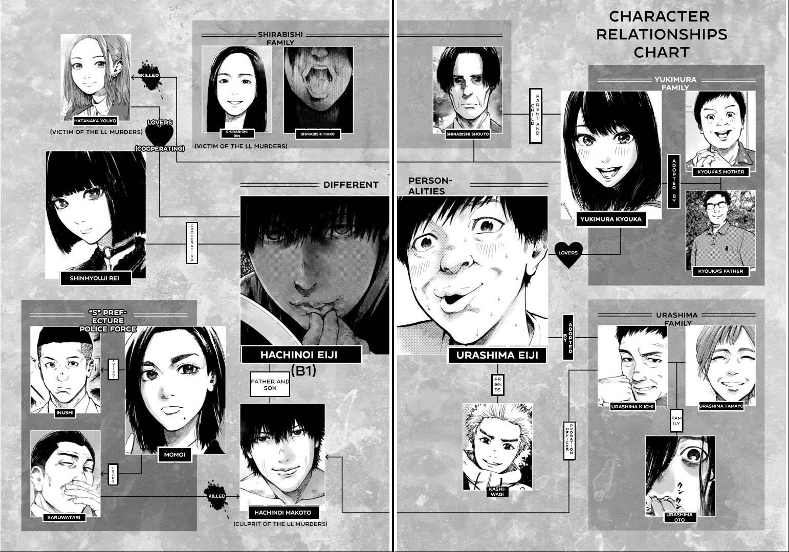 Shinai Naru Boku e Satsui o Komete Chapter 84 - Page 1