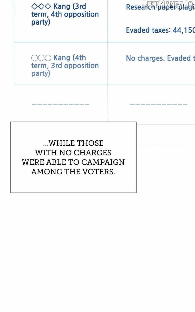 The Bastard of National Tax Service Chapter 176 - Page 9