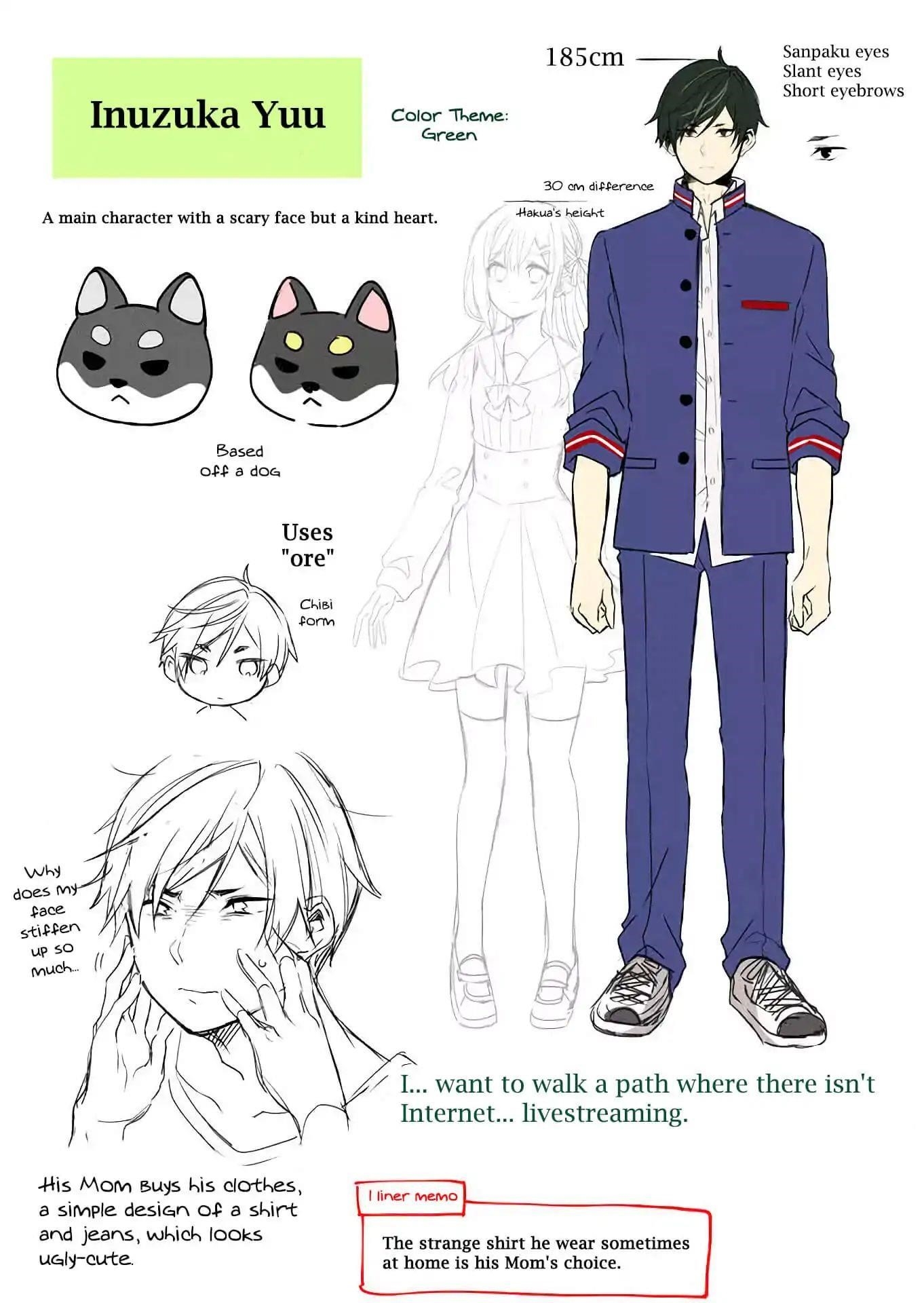 I Fell In Love, So I Tried Livestreaming Chapter 8.5 - Page 2