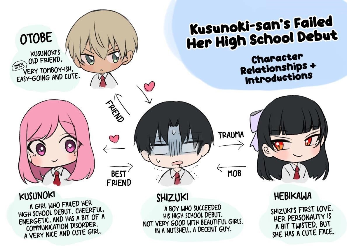 Kusunoki-san Failed to Debut in High School Chapter 38.2 - Page 1