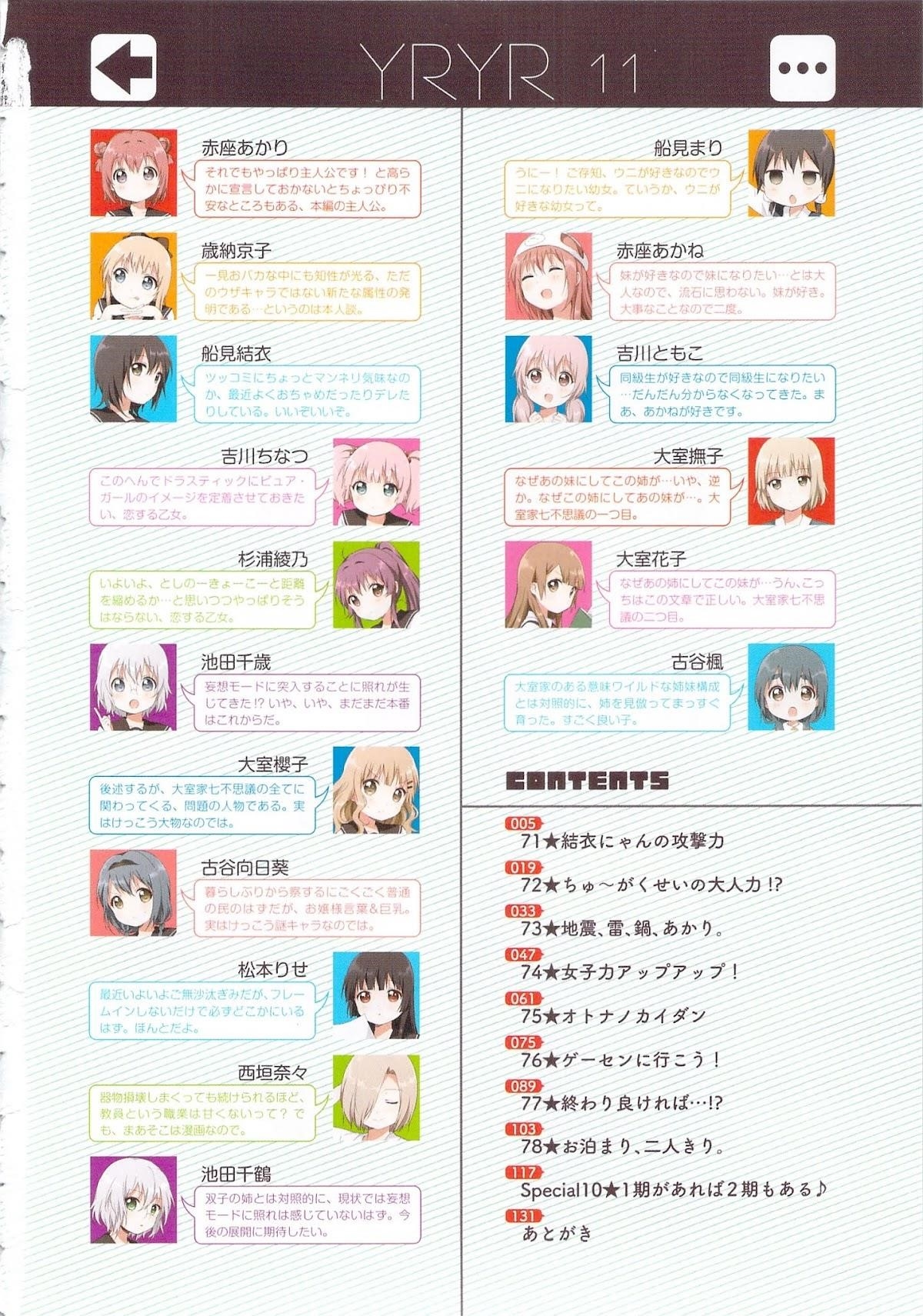 Yuru Yuri Chapter 71 - Page 6