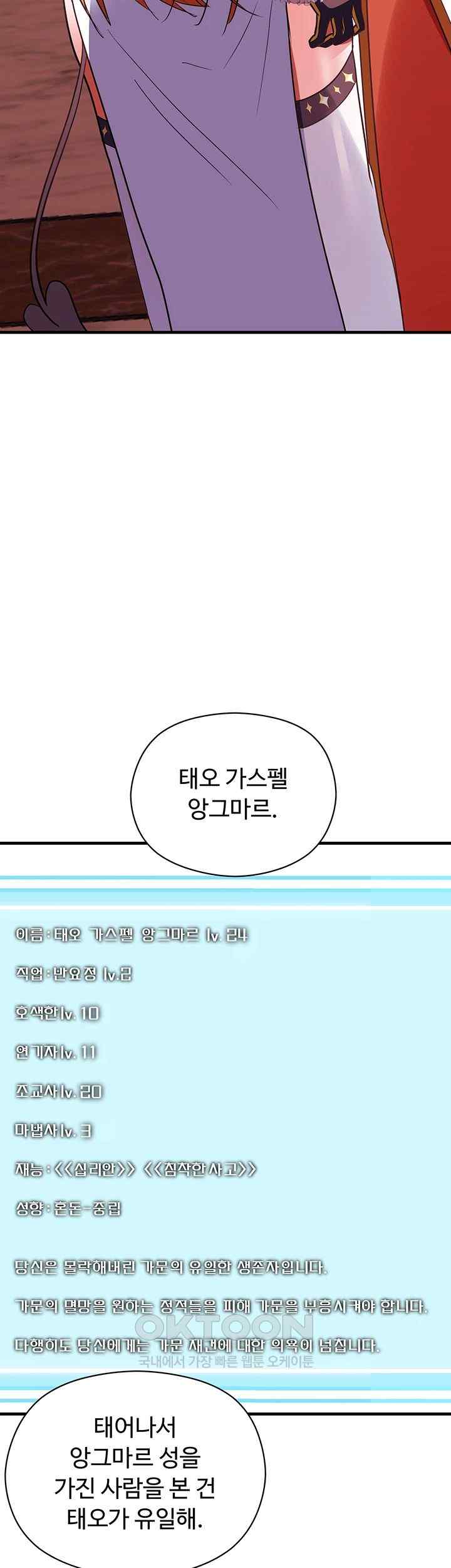 Training an Evil Young Lady Raw Chapter 28 - Page 22