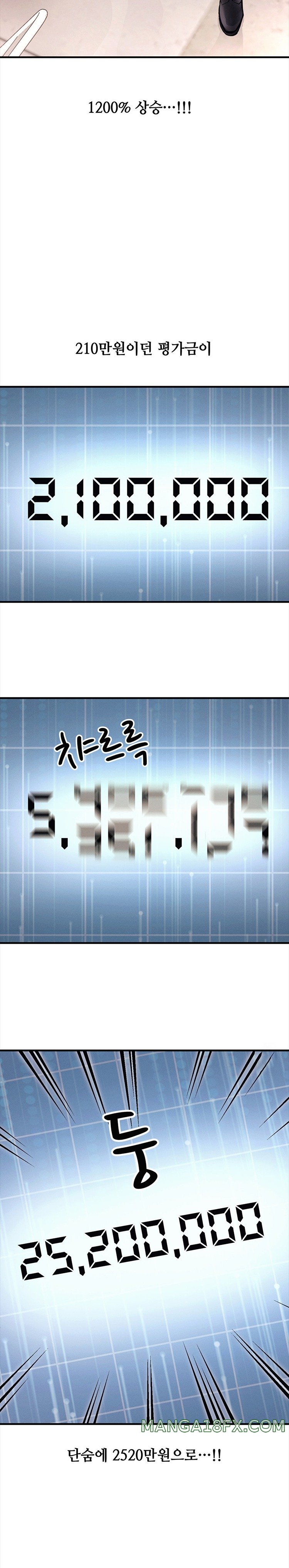 My Life is a Piece of Cake Raw Chapter 23 - Page 25