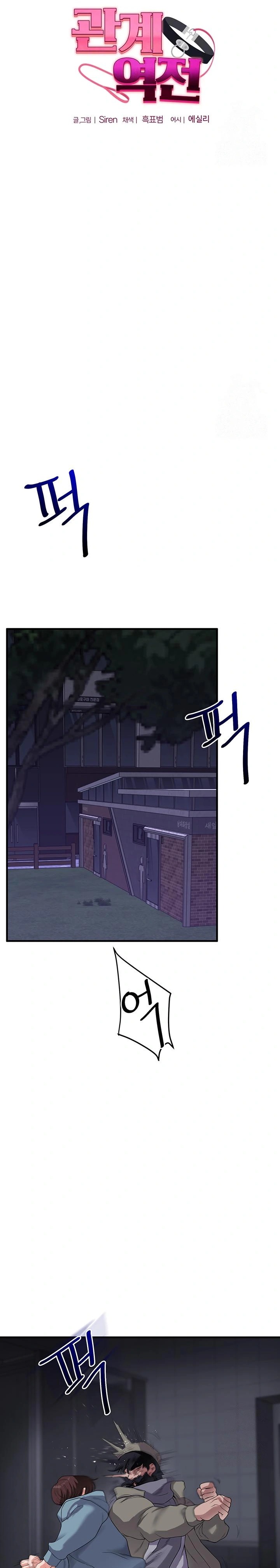 Relationship Reversal Button Raw Chapter 55 - Page 6