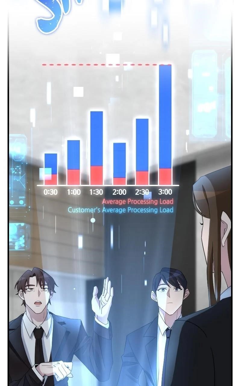 The Possessed Genius’ Gaming Stream Chapter 49 - Page 81