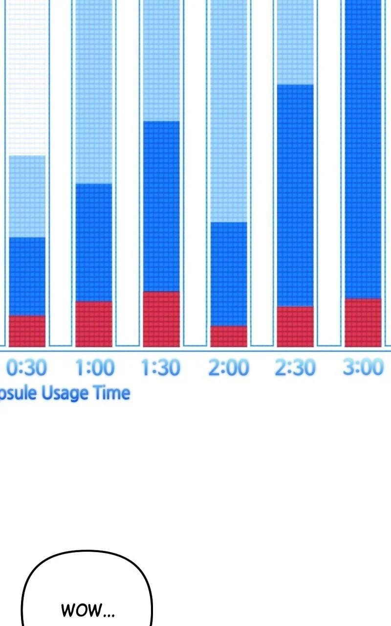 The Possessed Genius’ Gaming Stream Chapter 49 - Page 84