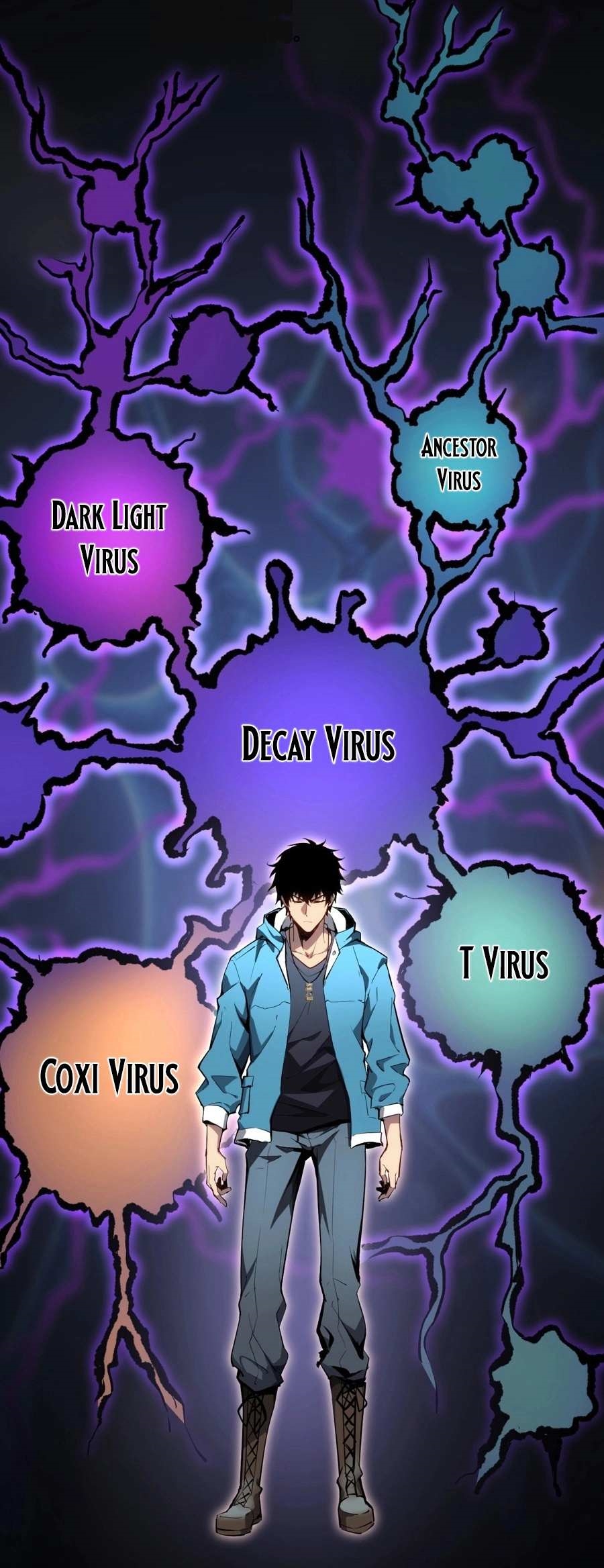 Virus King Chapter 2 - Page 47