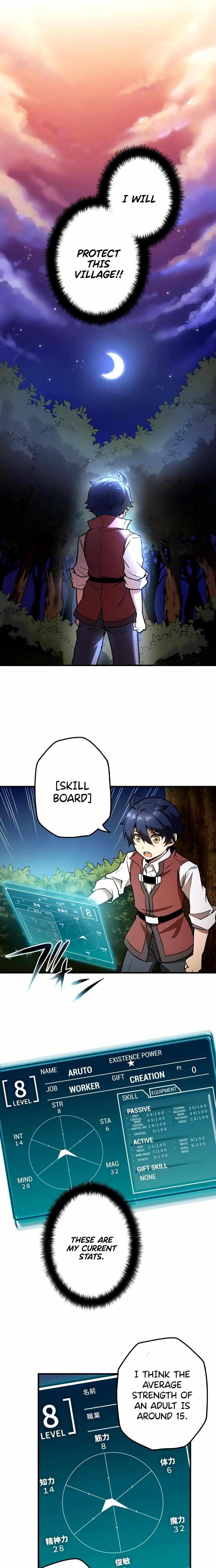 Useless Wizard Chapter 3 - Page 13