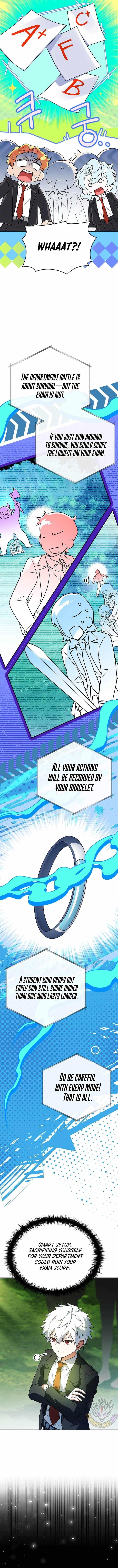 Legendary Hero Is an Academy Honors Student Chapter 57 - Page 6