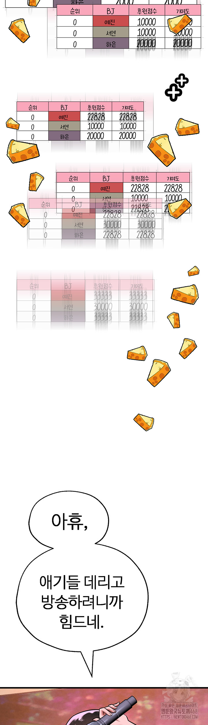 The BJ Manager Who Boosts His Favorability Raw Chapter 21 - Page 58