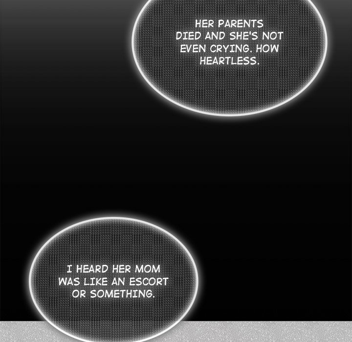 Get Out of My Body! Chapter 9 - Page 96