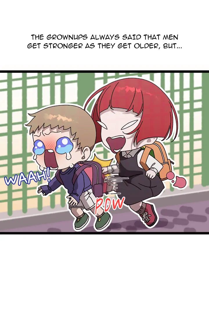 From Weakling to Nemesis Chapter 1 - Page 28